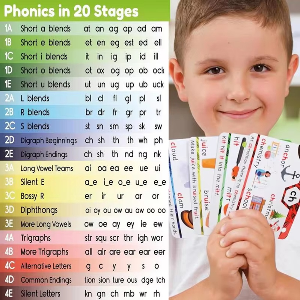 ROSQ Phonics Sight Words Flash - Phonics Card Game 评论和价格