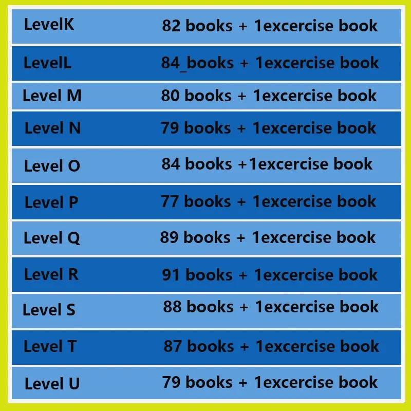 Hot Kids RAZ Levels Preschool  - Kids Education Level 评论和价格