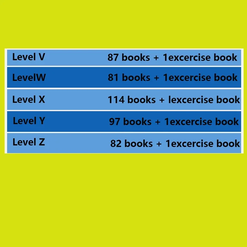Hot Kids RAZ Levels Preschool  - Kids Education Level 评论和价格