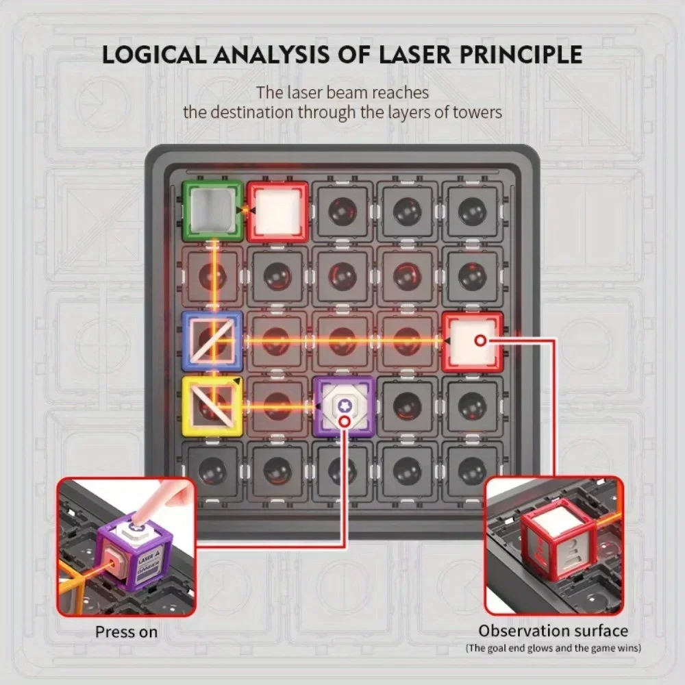 Laser Maze Stacking Educationa - Kids Education Level 评论和价格