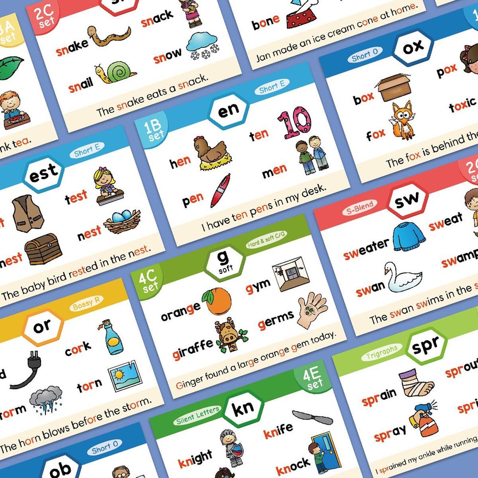 Phonics Flash Cards Learn to R - Phonics Card Game 评论和价格
